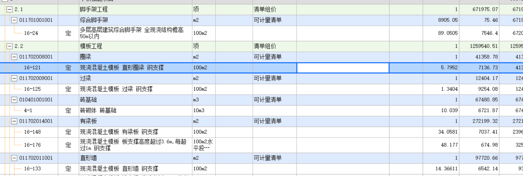 项目特征