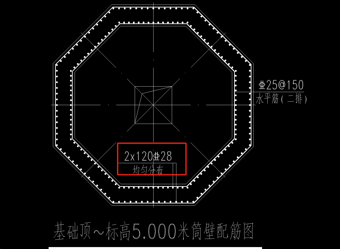 直筋