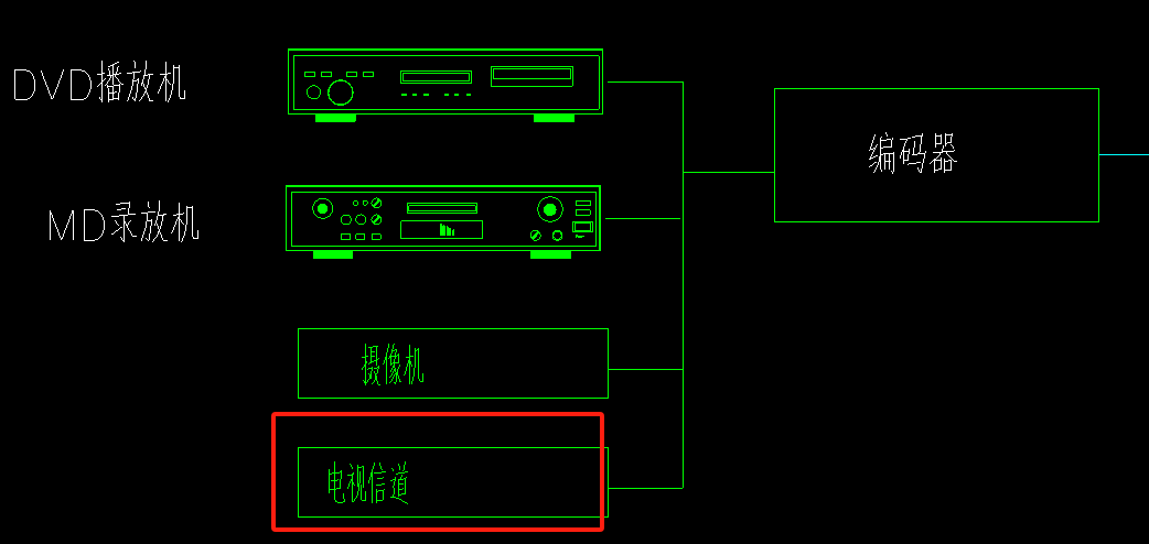 询价