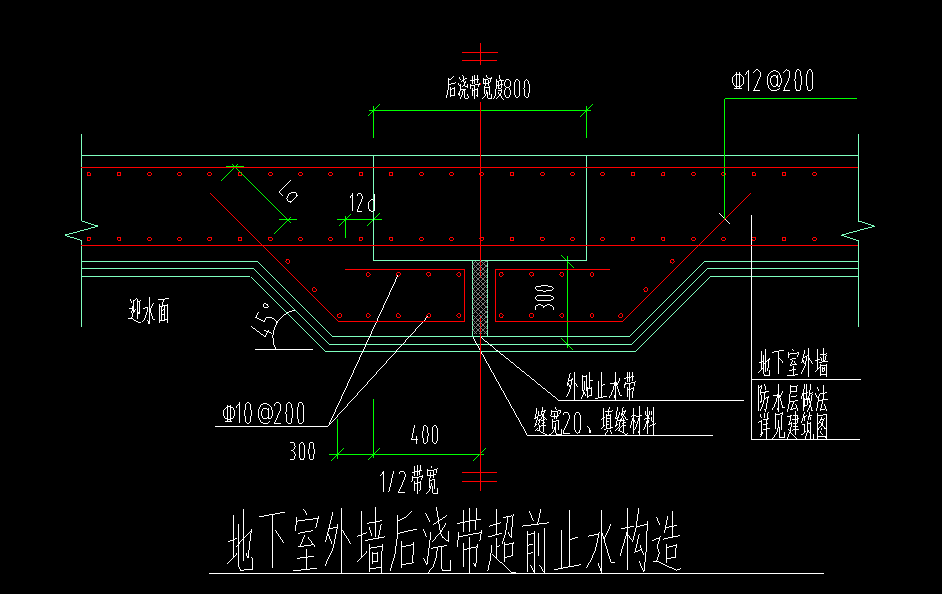 后浇带