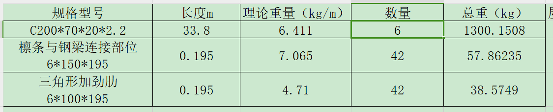 识图