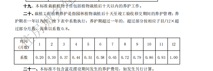 单价