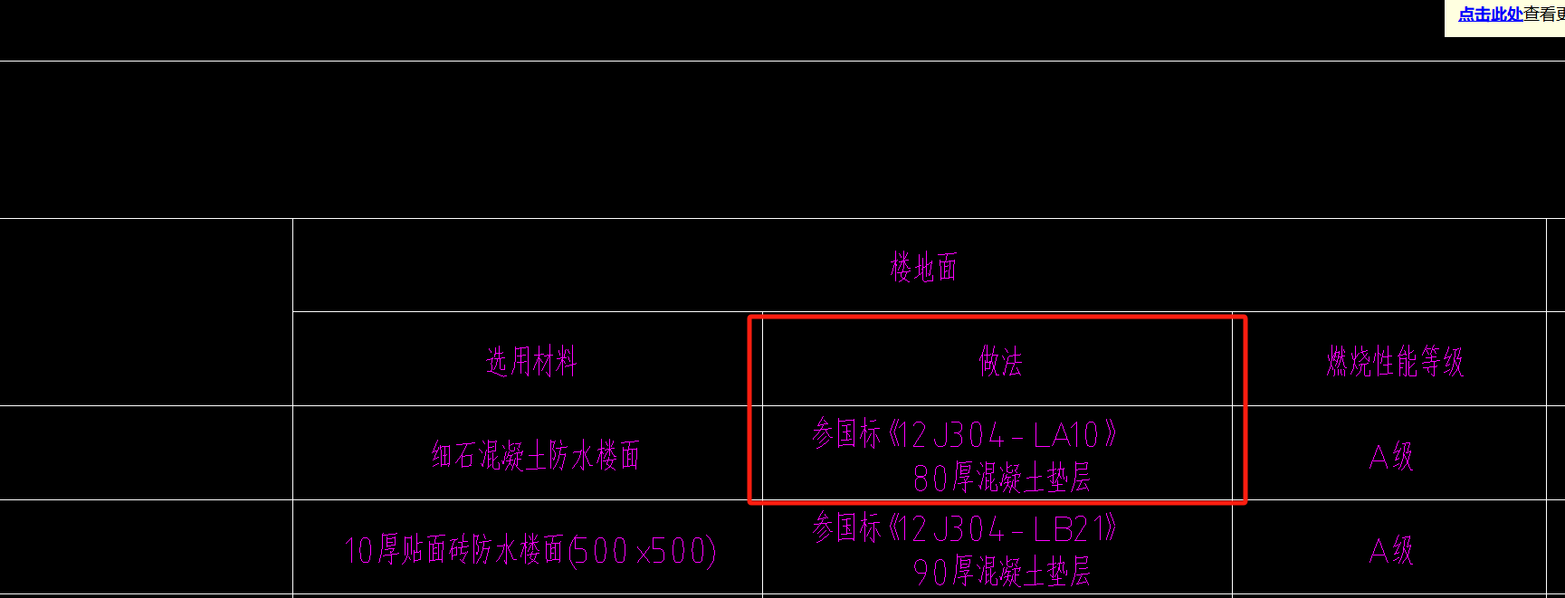 楼面做法