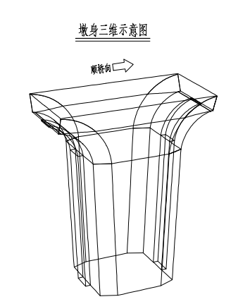 模板工