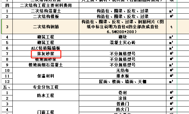 抹灰工