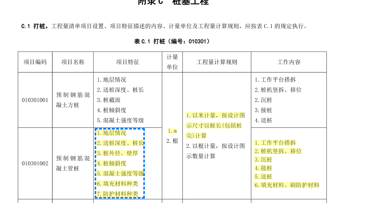 施工图预算