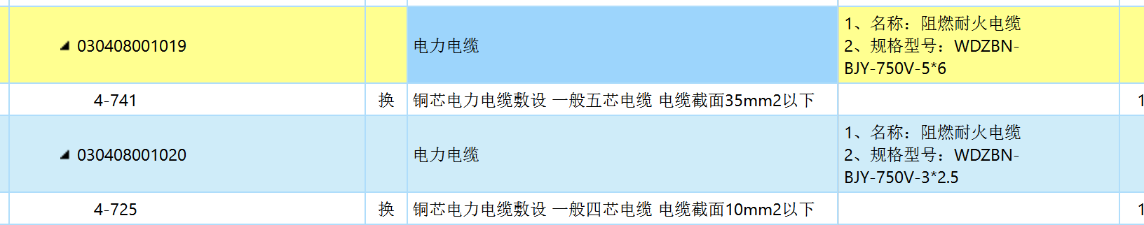 根数