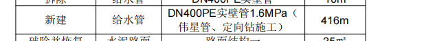 有漏