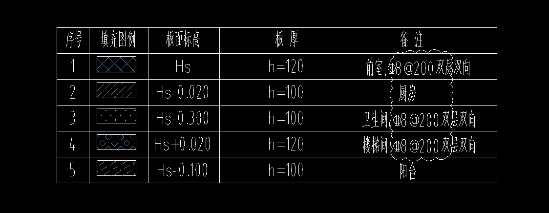 面筋