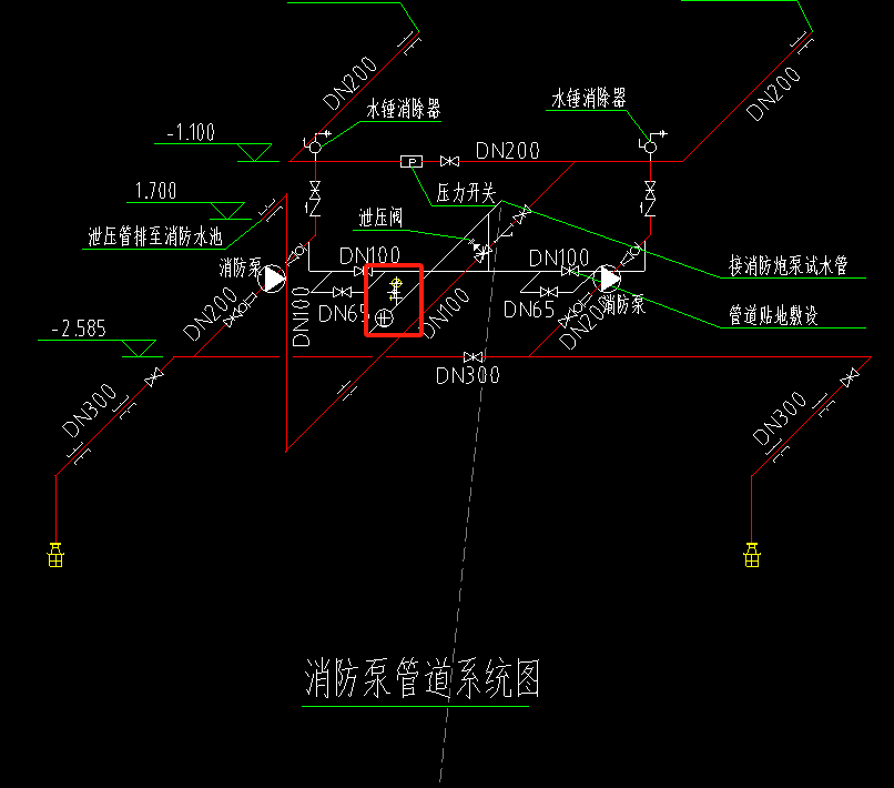 答疑解惑