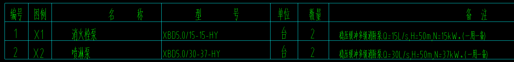 消火栓泵