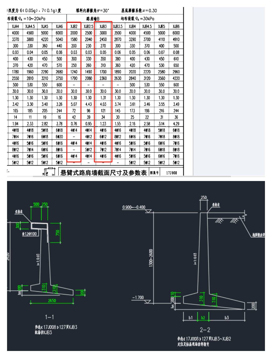 钢筋怎么