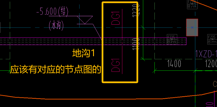 排水沟