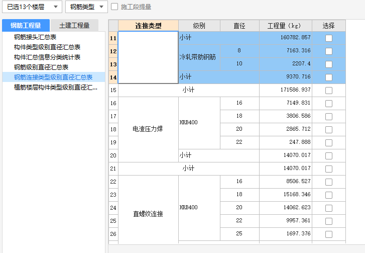 压力焊