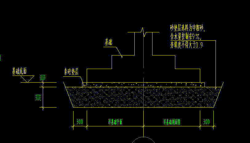 重叠布置