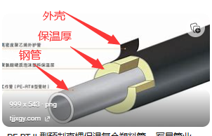 广联达服务新干线