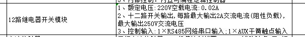 定额