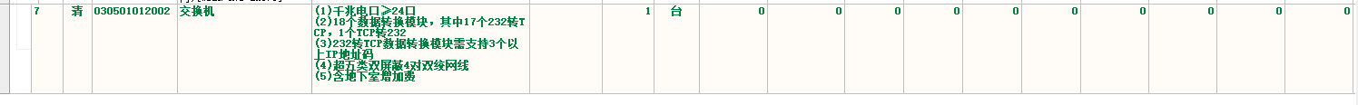 定额