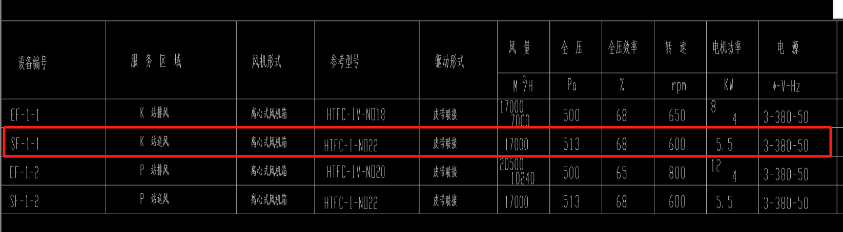 软接头