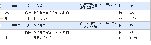 换算