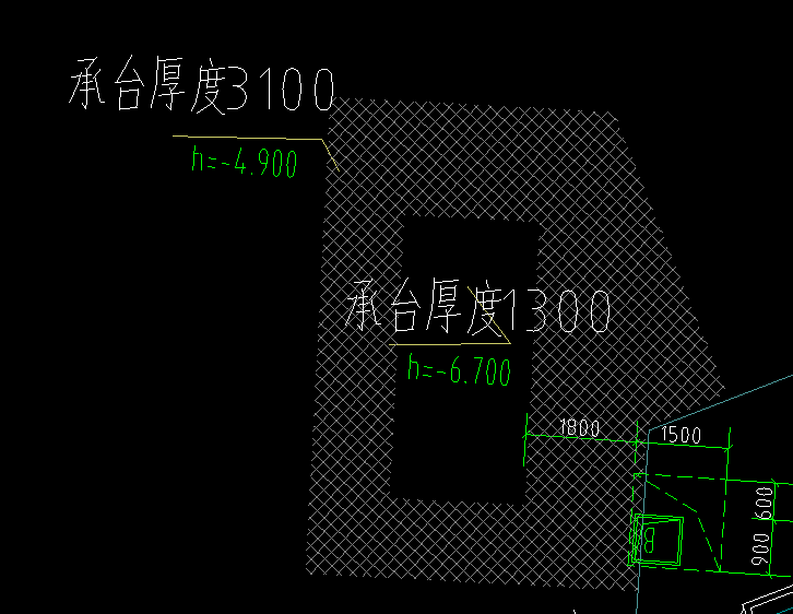 多边