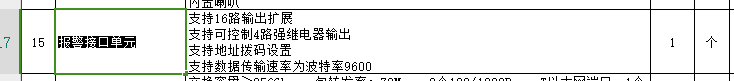 定额