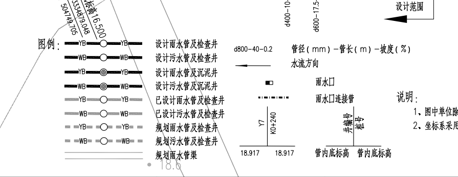 标高什么意思