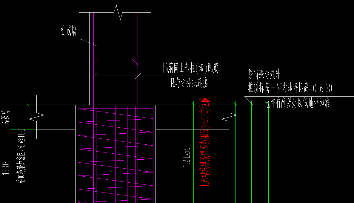 插筋
