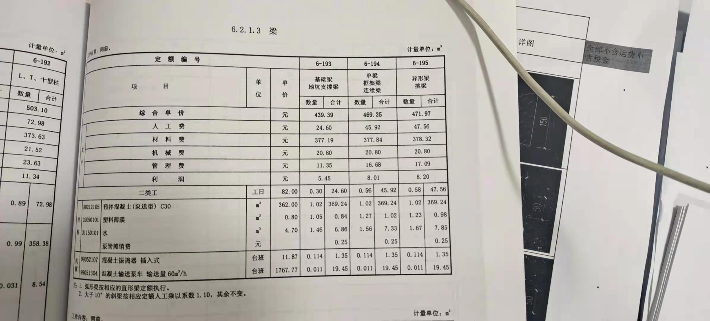 类别