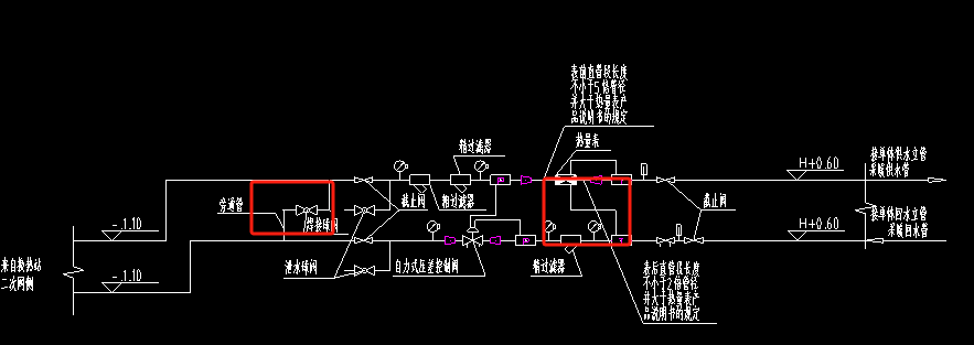 算量