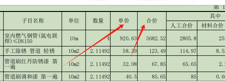 综合合价