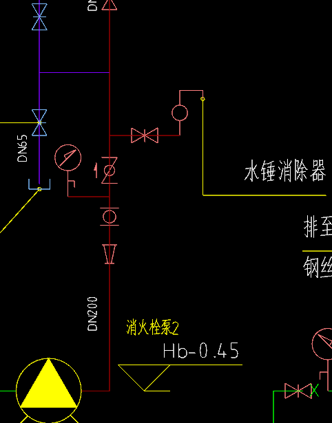 消火栓