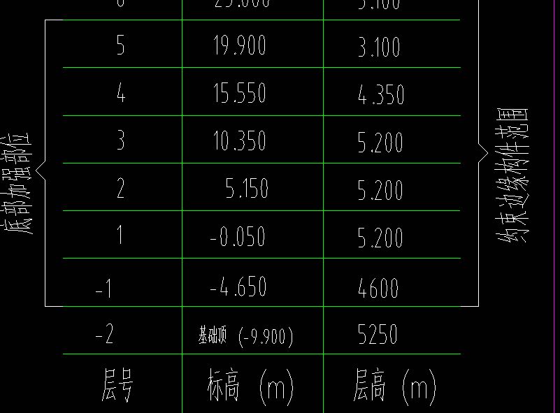 板筋
