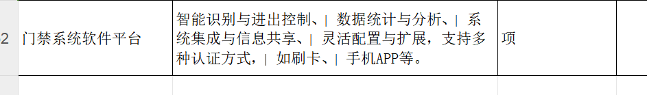 定额