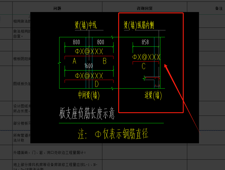 板负筋