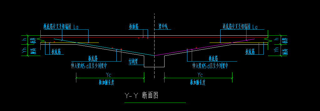 腋