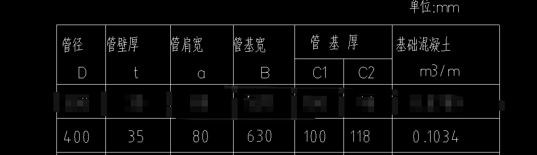 回填