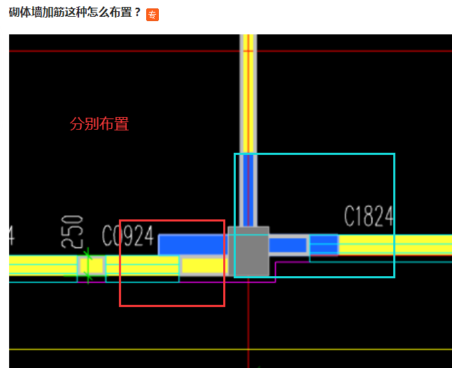 加筋