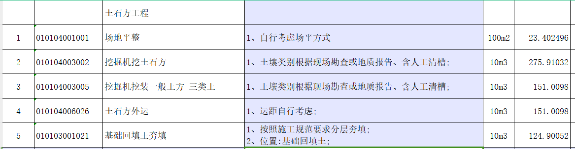 放坡系数