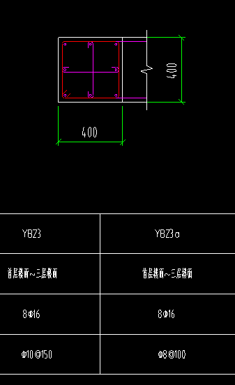 柱表