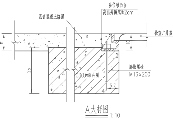 检查井