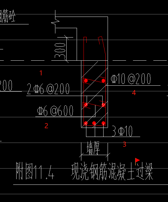 过梁