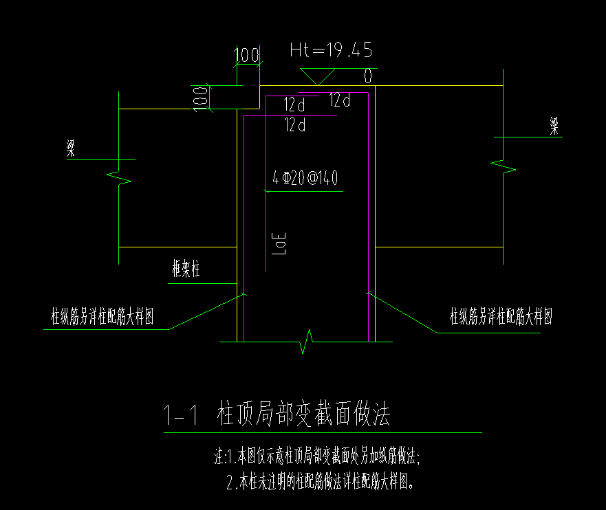 柱顶