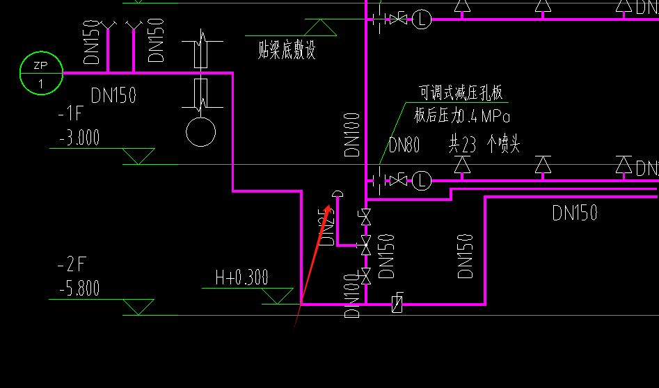 阀门