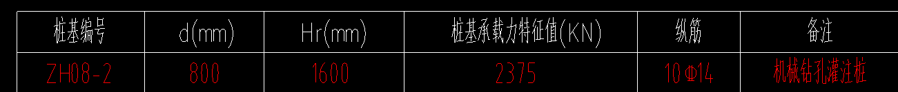 广联达服务新干线