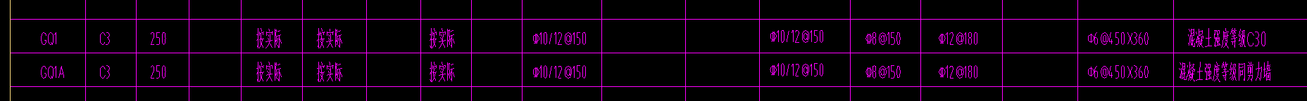 通长