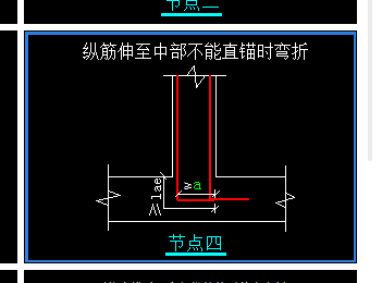 锚