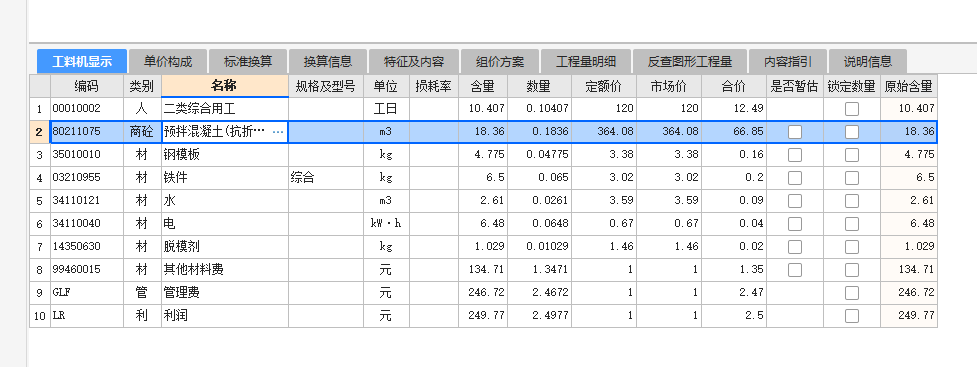 自拌混凝土
