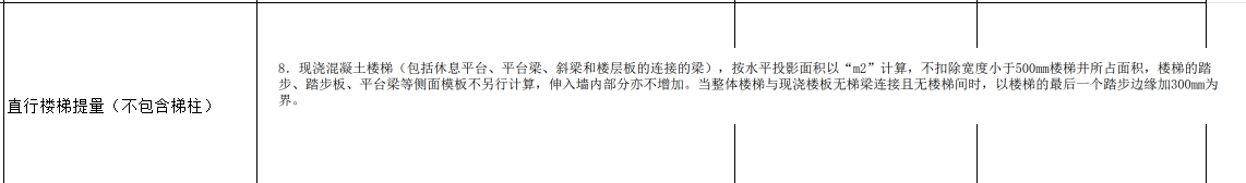 梯梁