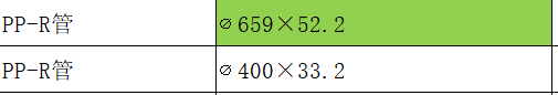 套取